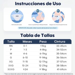 Mamadera Recién Nacido